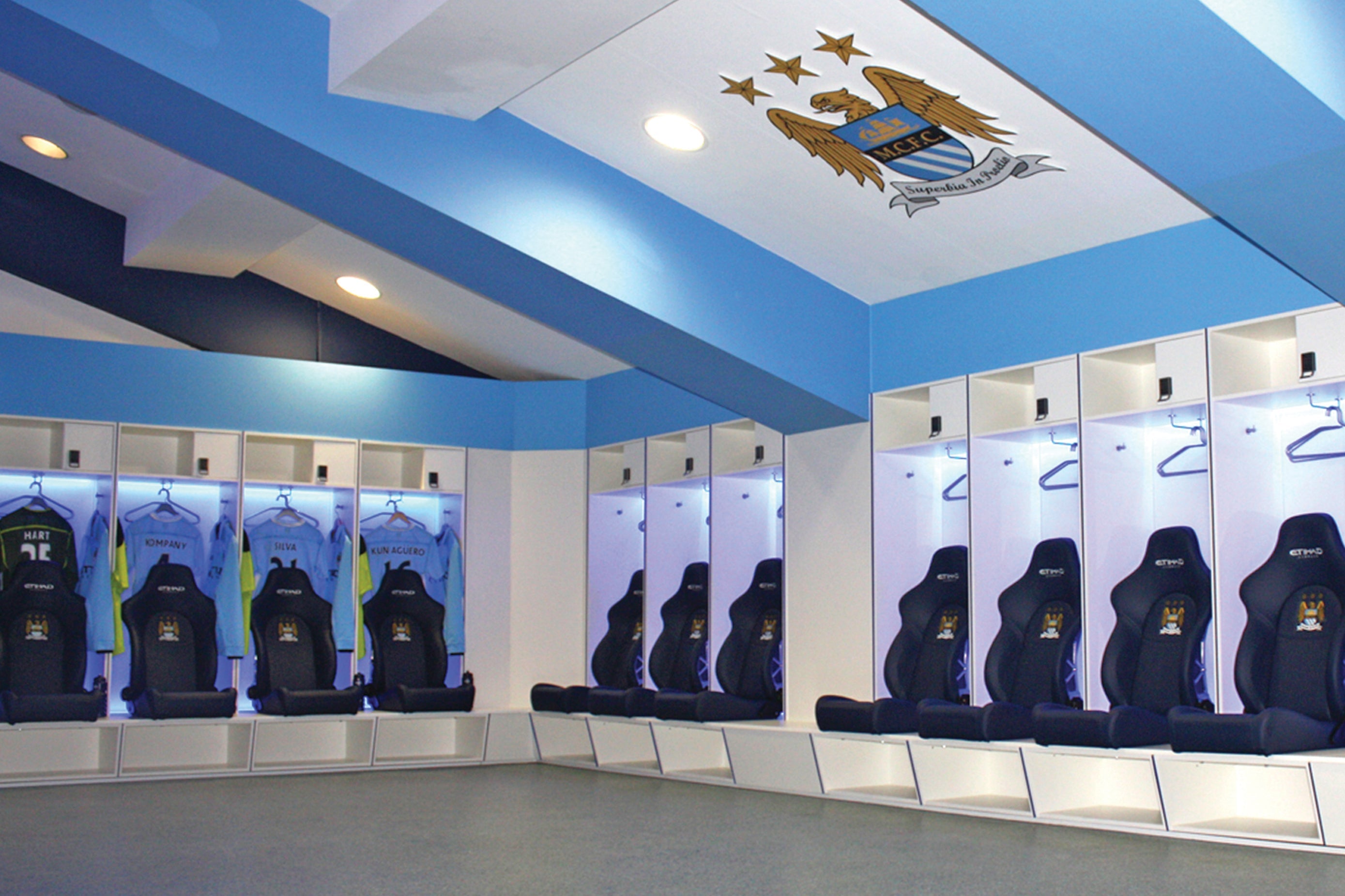 Looking After Your Players